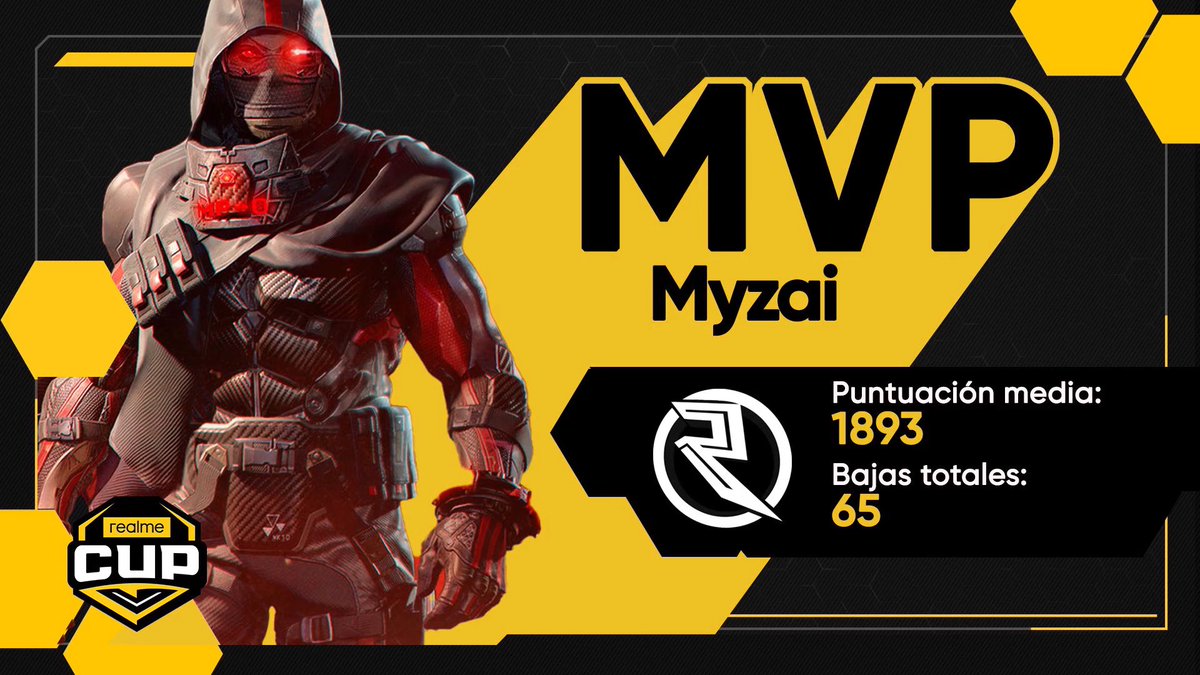 NGLSpainCOD's tweet photo. ¡Partidazo de #Myzai que se lleva el primer MVP de la Fase Final! 🎖️
#realmeCup https://t.co/DMC8fVOEc5