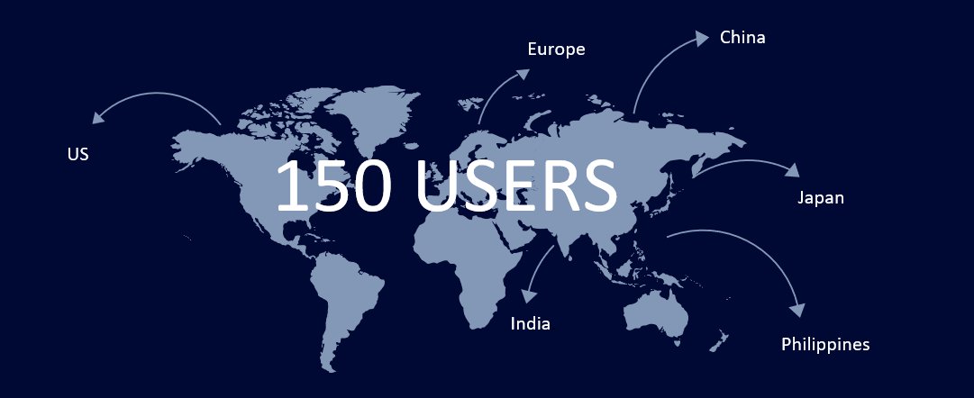 Beaconcure Technologies tweet media