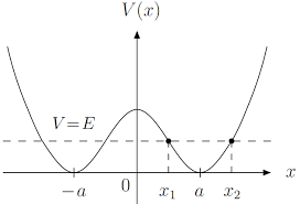 This happens for a kind of cool reason. The lattice of strontium atoms is actually unstable in a classical sense. The energy of the system is lowered if the strontium atom falls into one of several equivalent, off-center potential wells (a "ferroelectric transition").