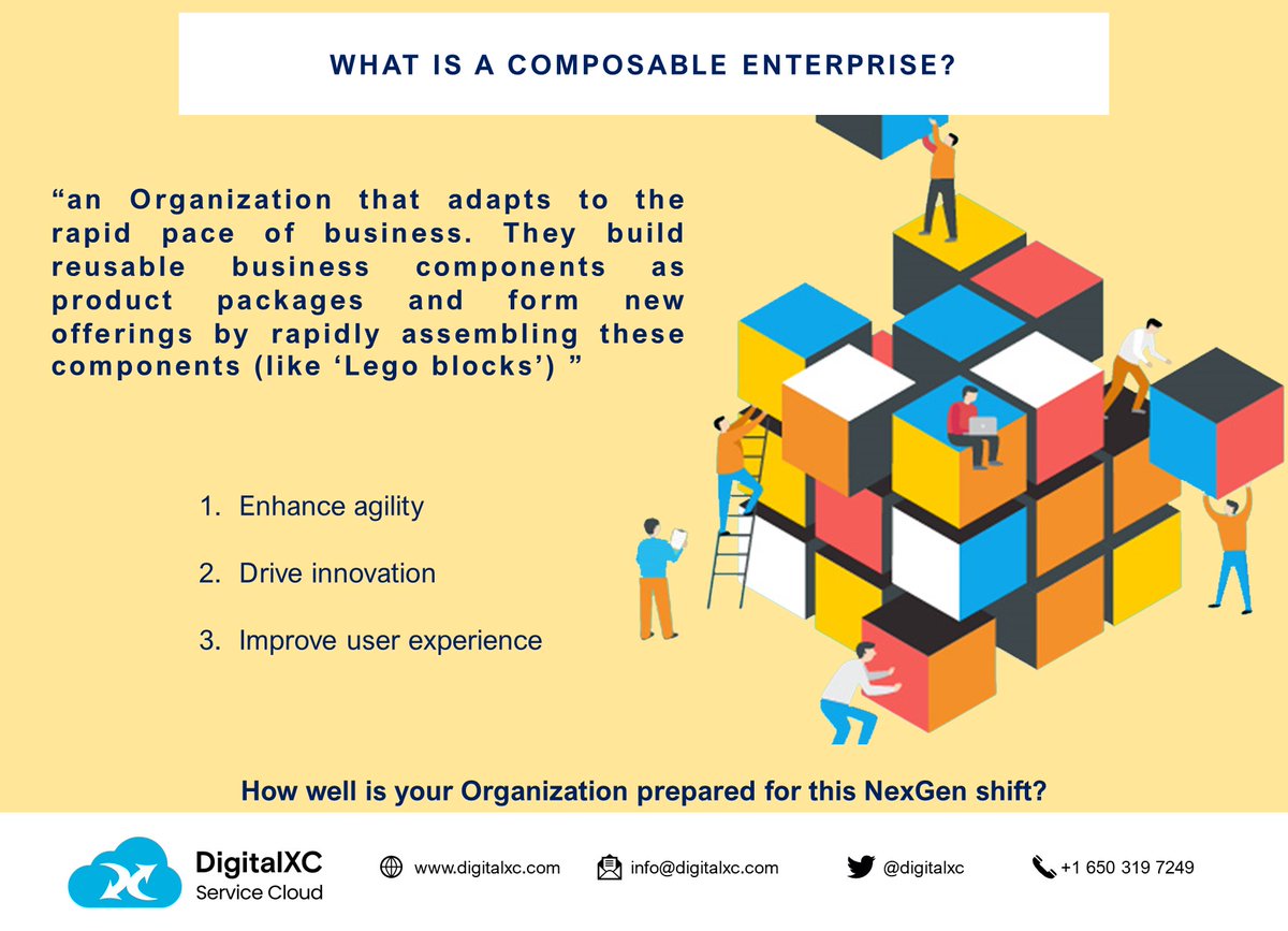 DigitalXC's tweet image. To know more about how DigitalXC drives service  Componentization visit digitalxc.com/service-design…

#digitalxc #digitaltransformation #componentization #composable #composableinfrastructure #servicedelivery #cio #gartner_it #servicecloud #futureofwork