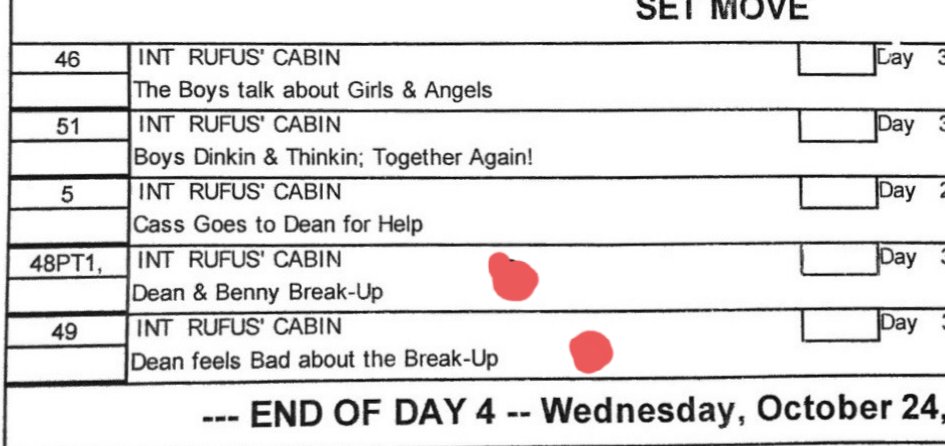 CasIsLoved's tweet photo. me @ the writers: are you writing dean as bi??
the writers: noooooo
also the writers:
"Dean &amp; Benny break-up"
"Dean feels bad about the break-up"
"Did you break up with someone too?" https://t.co/HCaOh599Li