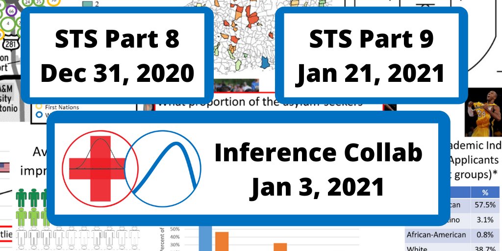 skewthescript's tweet image. Teachers: take a load off this holiday break. You earned it. 

Then, enjoy your holiday gifts, courtesy of us and 
@TheStatsMedic 

#MakeMathRelevant #apstats #statschat #MTBoS  #iteachmath