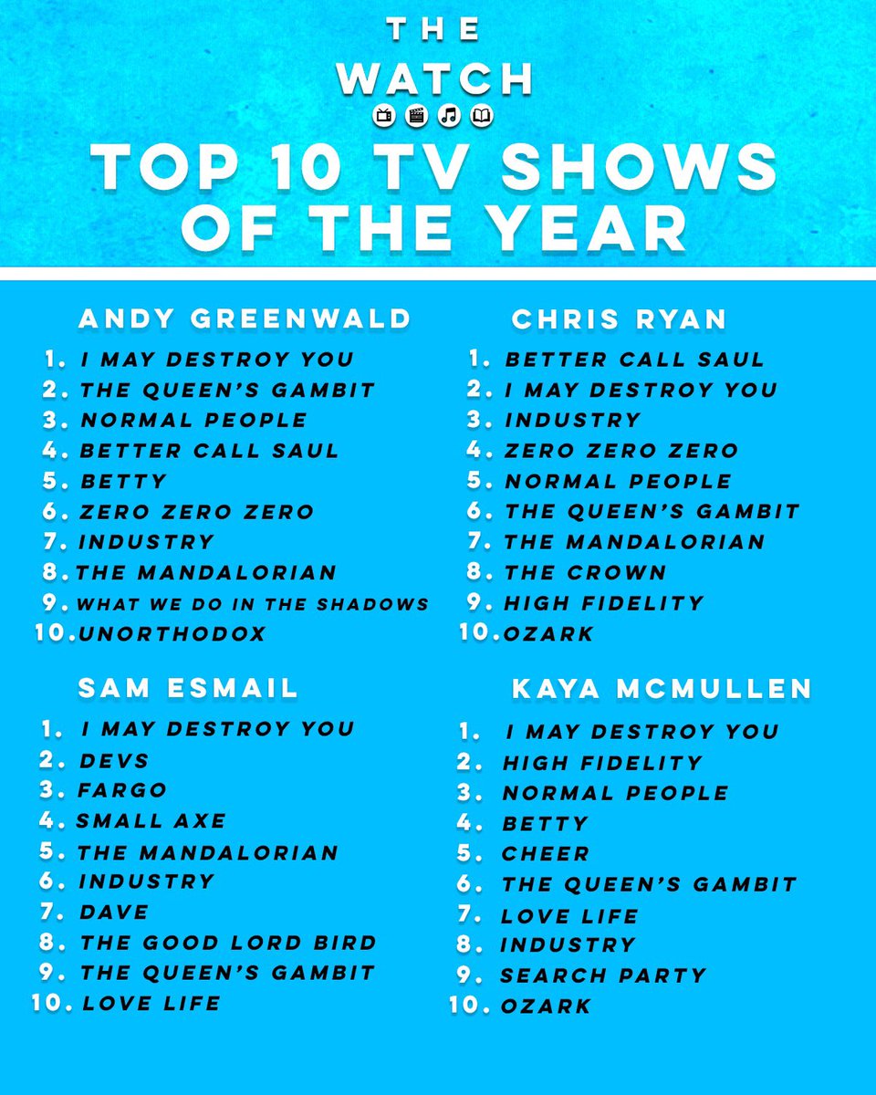 Top 10 Shows of the Season