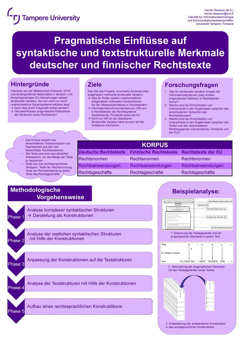 IDS_Mannheim's tweet photo. Heute stellen wir im Rahmen des Intern. DoktorandInnen-Netzwerks (#IDN) des IDS die Arbeit von Henrik Oksanen (@TampereUni) zur pragm. motivierten strukturellen Variation in #finnischen &amp; #deutschen #Rechtstext|en vor, s. Plakat auch unter: https://t.co/YTEKG40JLr  
Herzl. Dank! https://t.co/axipPrLfcp