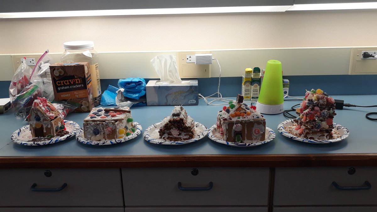 LHopson6_THS's tweet photo. When you have to stay at school, you squeeze in some fun activities!!
The kids LOVED it!! https://t.co/NXVyNnbvVS