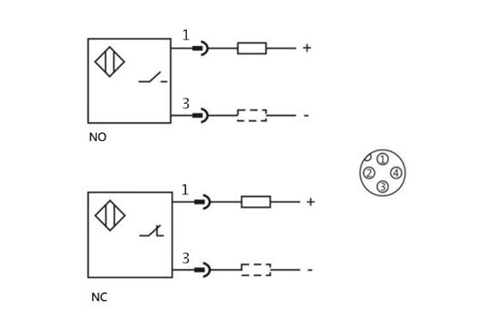 ElectricKjt's tweet image. Stay tuned tomorrow for M30 low temperature proximity sensor shielded NO NC Sn=10mm! It won't let you down! kjt-sensor.com/m30-low-temper… #proximitysensormanufacturer #proximitysensorquality