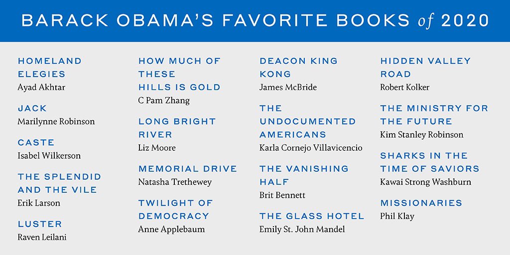 As 2020 comes to a close, I wanted to share my annual lists of favorites. I’ll start by sharing my favorite books this year, deliberately omitting what I think is a pretty good book – A Promised Land – by a certain 44th president. I hope you enjoy reading these as much as I did.