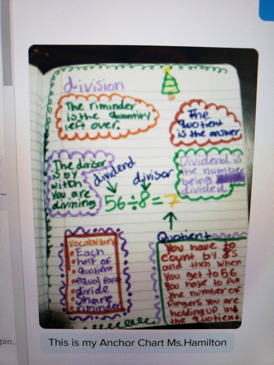 Students showing off their knowledge by designing Anchor Charts! Then they self-assess by making sure they met all of the criteria! Virtual students sent in their anchor charts on Dojo! <a href="/StephensES_AISD/">Stephens Elementary</a> <a href="/AldineISD/">Aldine ISD</a> #PassporttoSuccess #WeAreStephens #AldineAnywhere