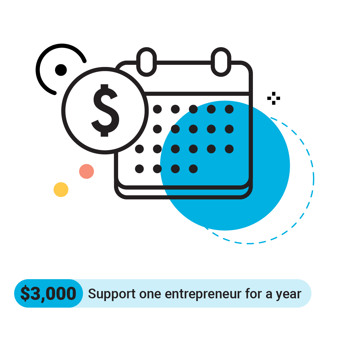 RiseHelps's tweet photo. A $3,000 gift to Friends of Rise will provide a client with one year of personal coaching &amp; support to help them build a business plan, secure funding &amp; launch their idea:https://t.co/AjQ2oO6lsd #risehelps

And if you give by Dec. 31, your gift can have 2x the impact! https://t.co/nAkP3BxgT1