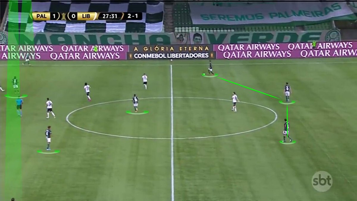 Totalfute's tweet photo. [TEM VÍDEO-ANÁLISE NOVA NO CANAL] 📊⚽️

Até onde vai o Palmeiras de Abel Ferreira? - Análise Pocket #1

▶️ https://t.co/I0pHiY4uUe

Feito com @KlipDraw 📉

Da RT e se inscreve no canal pra fortalecer o trampo 📥

#Libertadores 🏆
#PALxLIB https://t.co/t0ZkQ61w4f