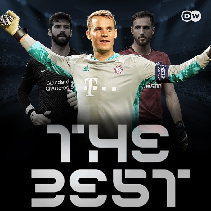 Ranking the 5 Best FIFA Men's goalkeeper 2021 nominees