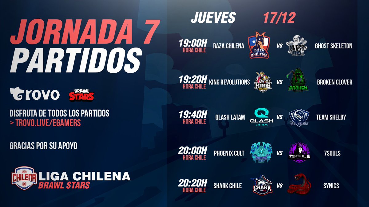 #LCBS • Partidos

J7 • 1ª División 🇨🇱

@ChilenaRaza 🆚 <a href="/GhostSkeletonTM/">Ghost Skeleton</a>

<a href="/KRevolutions7/">Krevolutions7</a> 🆚 <a href="/BrokenClover_/">Broken Clover</a>

<a href="/QLASH_Spain/">QLASH España 🐉</a> 🆚 <a href="/team_shelby_/">Shelby_Oficial</a>

<a href="/PhoenixCultGG/">Phoenix Cu!t 🐉</a> 🆚 <a href="/7Souls_GG/">7S</a>

@SharkEsportsCB 🆚 <a href="/SynicSs/">SynicS Esports</a>

⏰ • 19:00hrs 🇨🇱
🎙️ • @carrascoosaa 
📺 • trovo.live/egamers