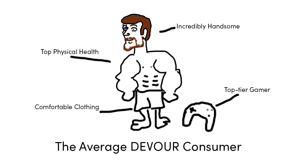 devourfoods tweet picture