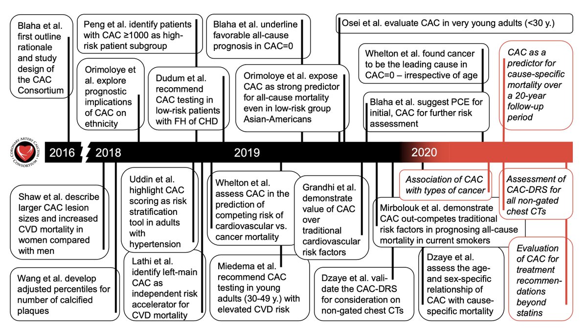 Omar Dzaye tweet media