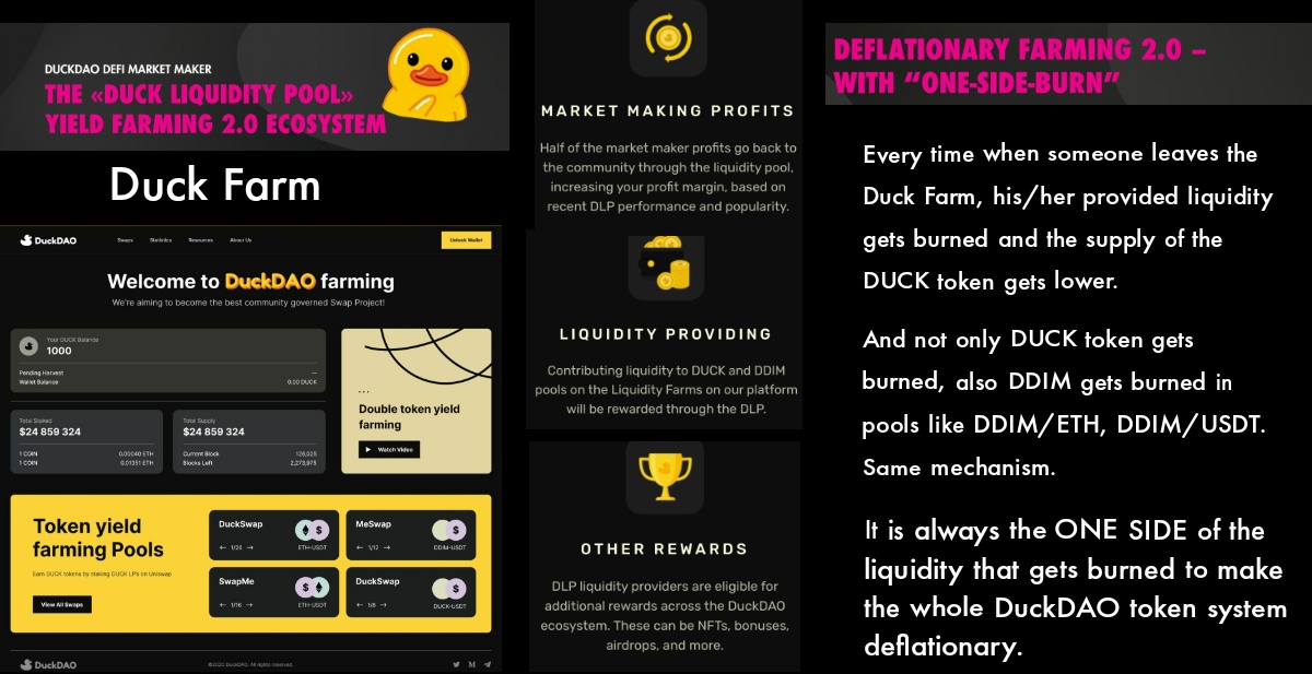  $DUCK | DUCK FARM DLP = farm with 50% rewards from  @dao_duck market maker $DUCK = Deflationary token as LP leaving the Duck Farm gets burned (same for  $DDIM in ETH or USDT pools) #DuckDAO smashed early stage crypto investing via  $DDIM &  $DUCK adds long-term passive income!