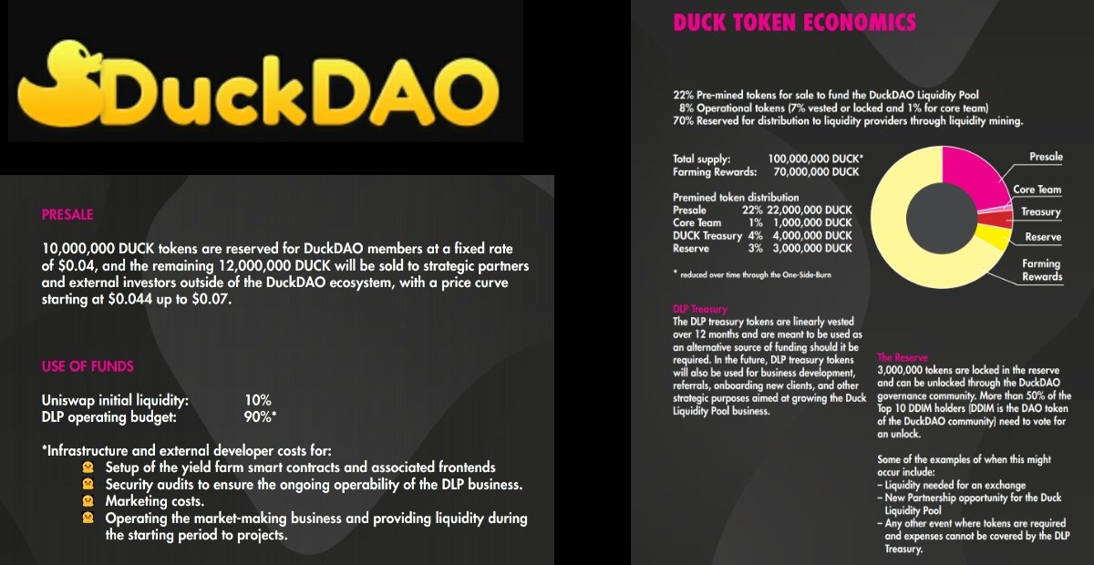  $DUCK |  @dao_duck Total supply: 100MFarming rewards: 70M Pre-mine tokens distrib.> Presale: 22M > Team: 1M> Treasury: 4M (linearly invested over 12 months)> Reserve: 3M (lock procedures in place below) #Uniswap liquidty: 10% of presale 