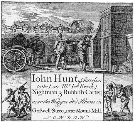 Indeed, not all the waste from the city was lost! Horse manure was carted back to the farms, as was some human waste, known as “night soil”. Collecting this stuff must have been a terrible job, but one John Hunt was proud enough to print this fancy calling card.