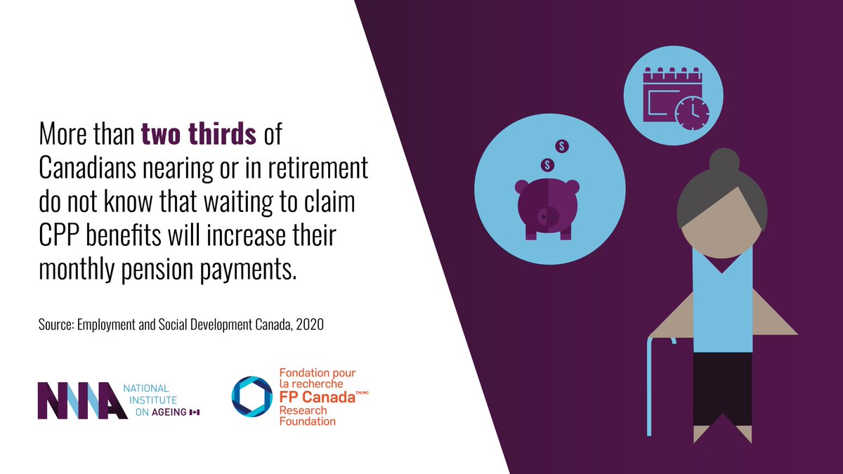 Retirement financial planning practices are currently encouraging Canadians - whether directly or indirectly - to take their CPP/QPP benefits early. But is this the right approach? @ActuaryOnAgeing's research says there's a better way - learn more: bit.ly/3a3hszxI