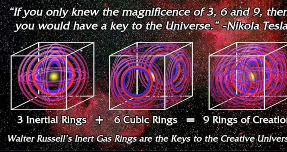 Gone into 3 eyes start to open6 flipped is perspective in motionThose who live light see through all the mountainsPlato saw code through vibrations."0110100001100101011011000110110001101111"That's code, inside the matrix we go.