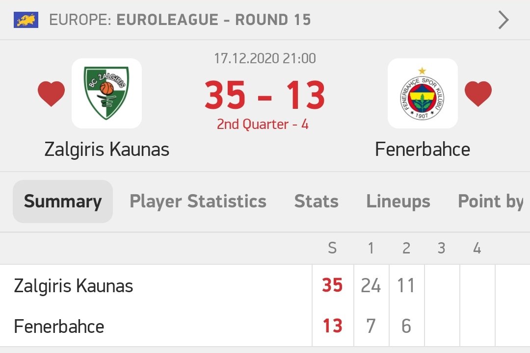Mary0000's tweet photo. I had to deviate from office a little not being able to check today's #Euroleague games scores right away and now I see #Fenerbahce in 14 minutes scored 13 points against #Zalgiris?! 😵😵😵
WTF is going on in #Kaunas that they have a 22 pts lead?! Or what's with Fener? #ZALFNB https://t.co/LerFHadrm4
