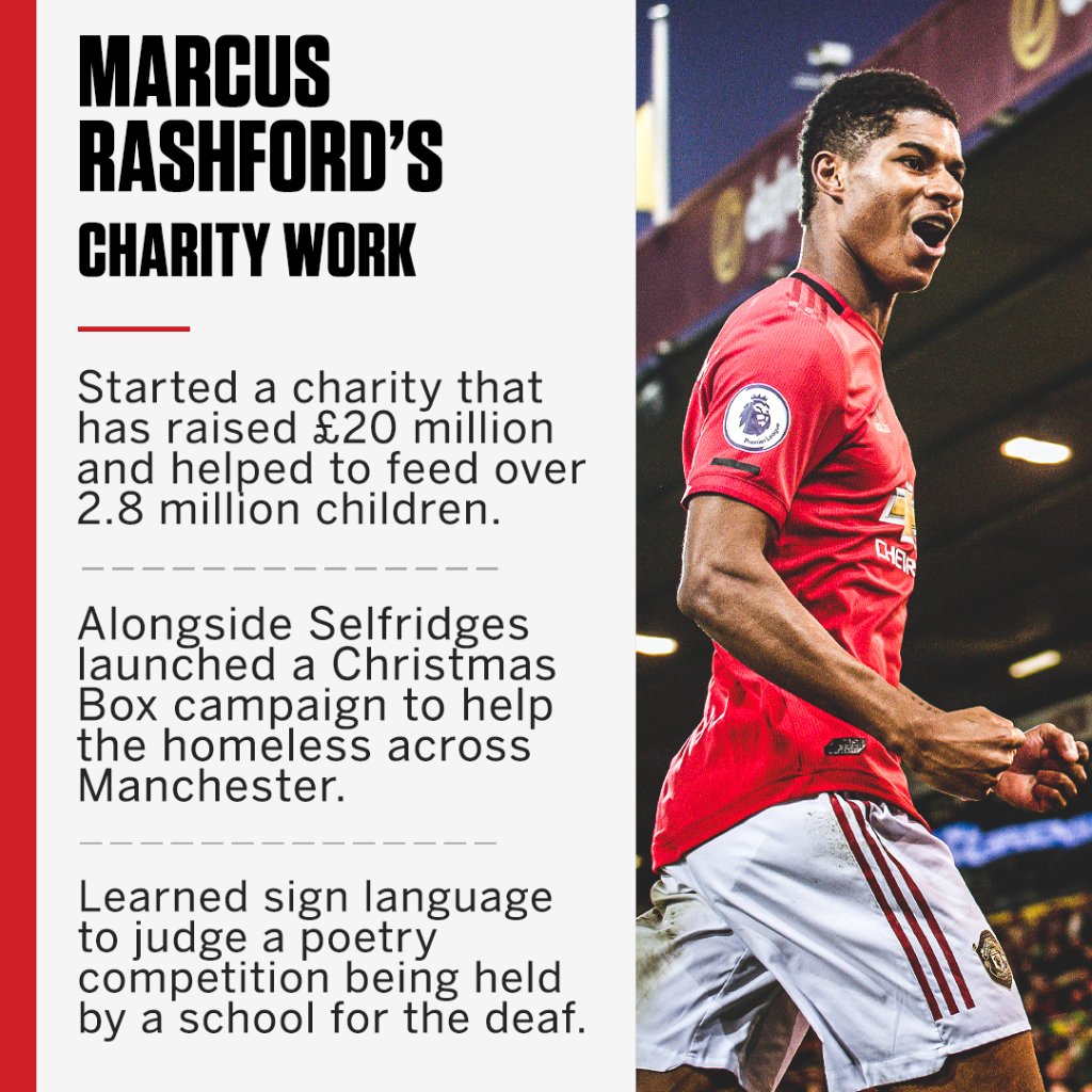 ESPNFC's tweet photo. Marcus Rashford is the recipient of the FIFA Foundation Award.

Well deserved 👏 https://t.co/WwRS0nPuG5