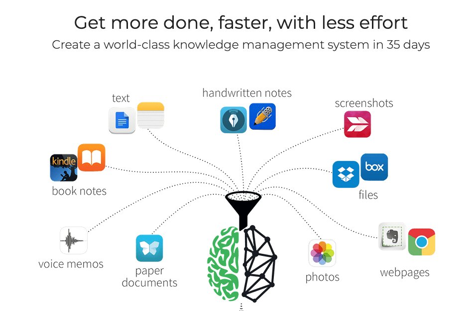Building a Second Brain by Tiago Forte  @fortelabs. Great for information synthesis, setting up your information capture system, taking better notes, and turning it into action. More info: https://www.buildingasecondbrain.com/&nbsp;