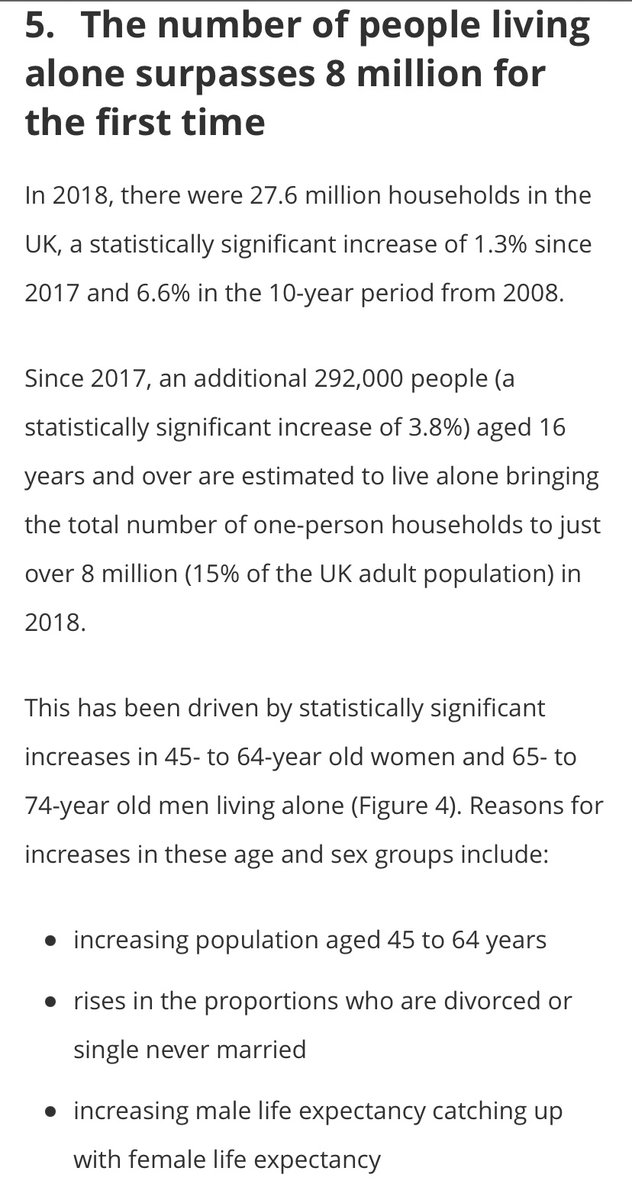 These kinds of stats make me wonder about Scotland. 36% of Scots live alone, whereas in regards to the UK as a whole only 15% of house-holds are single-person house-holds. If you notice, Scotland’s number of drug deaths is alarming, might the two things be linked in some way?