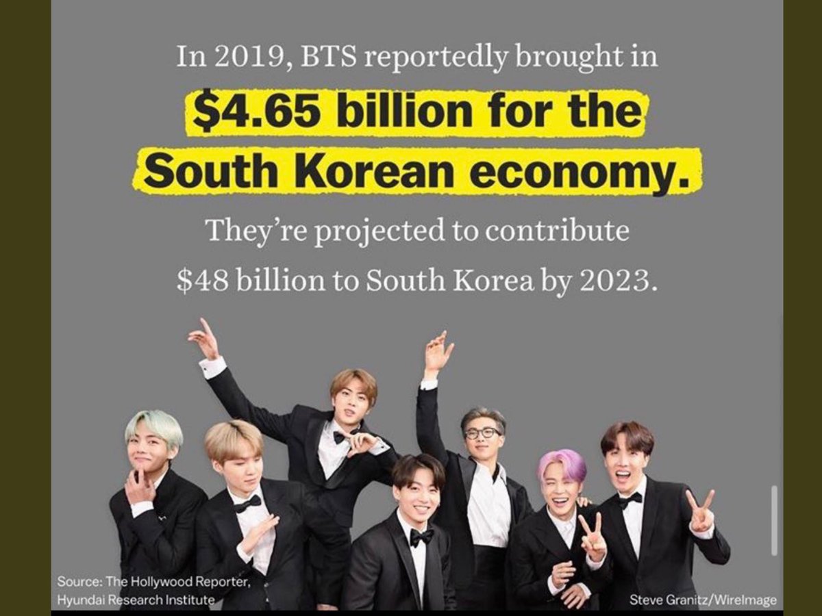 Ann87971634's tweet photo. @_meshhi131 #BTSxTIME #TIME #BTSEntertainerOfTheYear
#GRAMMYS #BTSGrammyNomination @RecordingAcad @esquire #BTSxESQUIRE #BTSWorldDomination
@WSJMag #BTSxWSJ #BTSMusicInnovator @HarvardBiz
BTS’ global success is unparalleled.
#BTS has created its own unique genre.
#TheGENREisBTS https://t.co/oqH91Sw07f