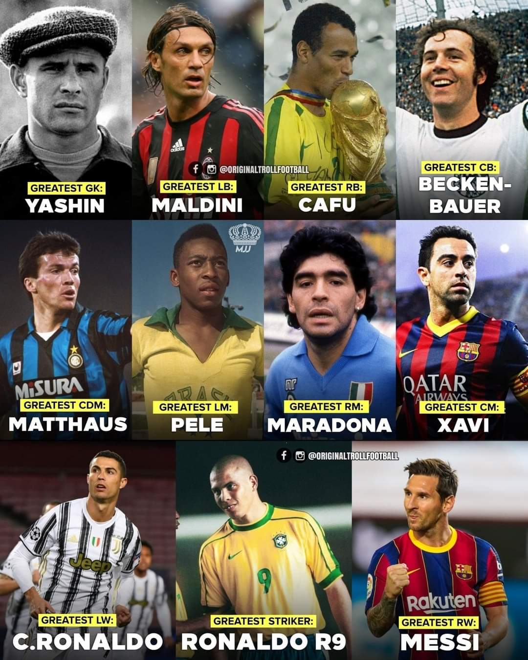 Soccer, football or whatever: C. Nacional de Football Greatest All-Time Team