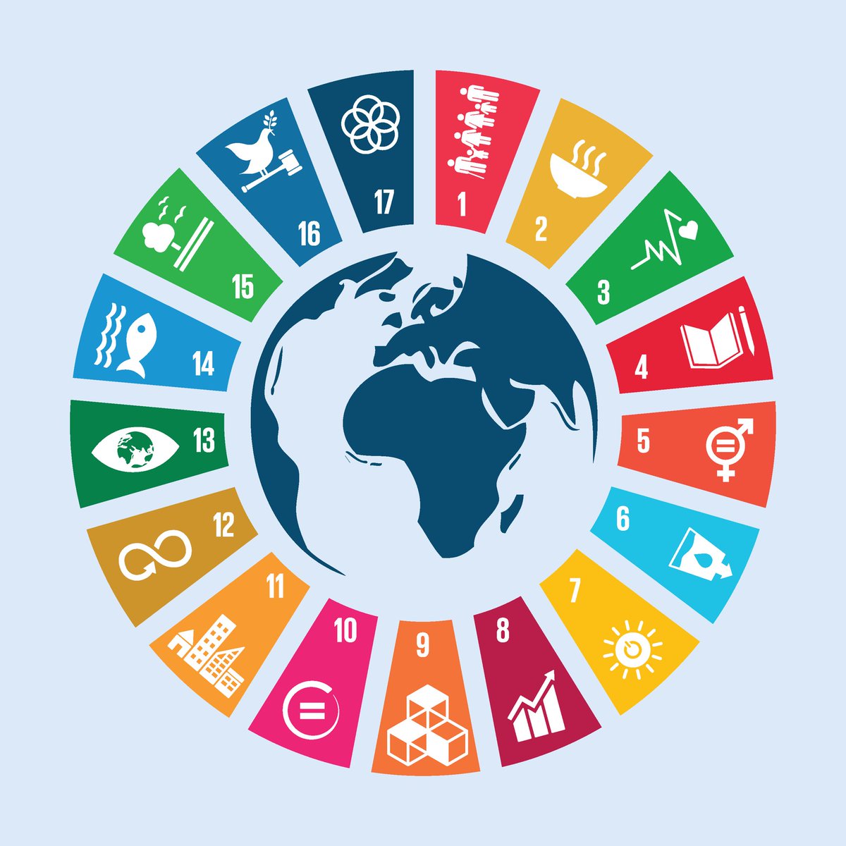 STEMatSouth's tweet photo. In a Global Partnership meeting with five schools in France 🇫🇷!  Students from both countries will collaborate on researching the SDGs allowing students to give voice, choice and ownership on impacting our communities &amp; our world 🌎 from student perspectives! https://t.co/tySnxWdIil