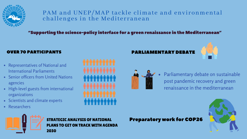 Pam_Int's tweet photo. On the road to #COP26, #Pam_Int reinforced cooperation with #UNEPMAP and #UNFCCC to tackle environmental and #ClimateChange in the Mediterranean.
Read the PR of the joint high-level webinar here➡️ https://t.co/9Yus4SgKV2
Watch the full session here➡️ https://t.co/6KauabsV2a https://t.co/dz6ZzETxFq
