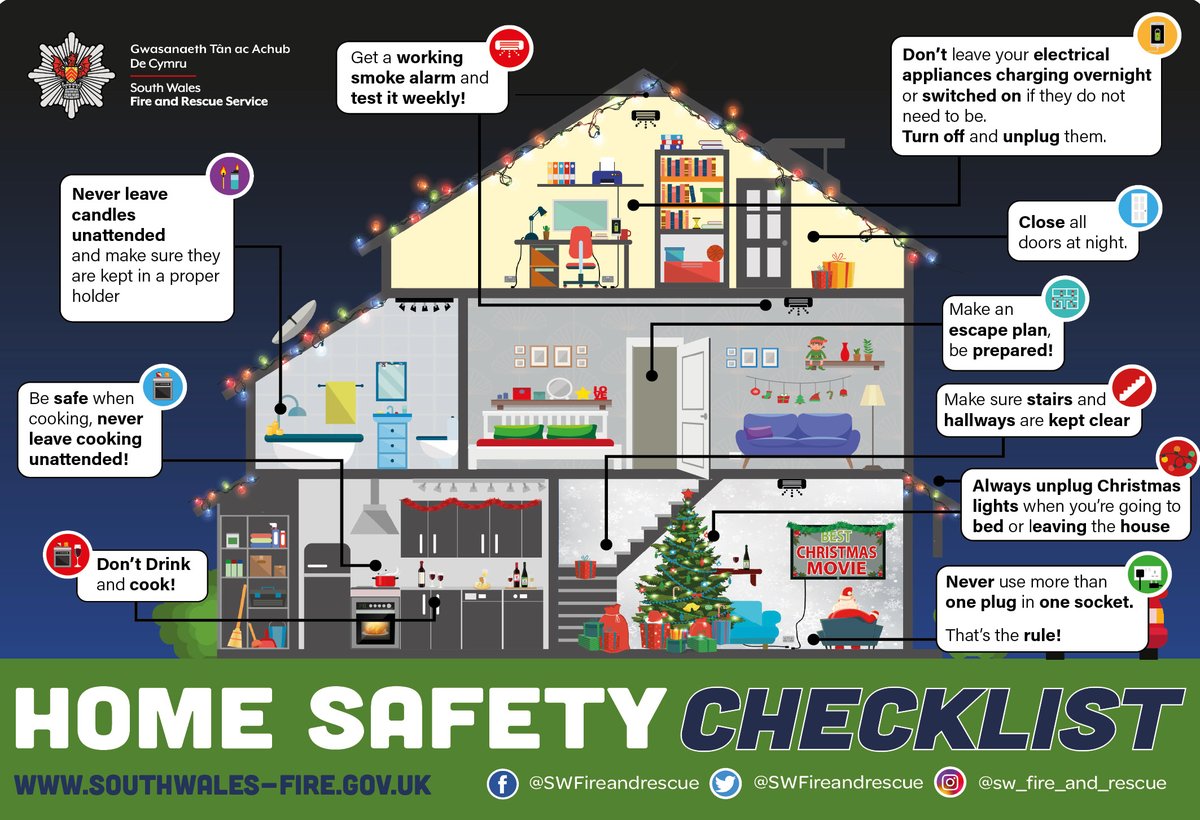 He sees you when you’re sleeping, he knows when you’re awake, he knows if you’ve been bad or good – so have a checklist to be safe!  👀🎅