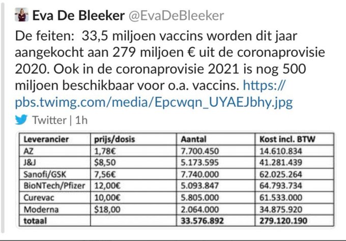 Le prix des vaccin publié EpdhdNXXcAETkQ5?format=jpg&name=small