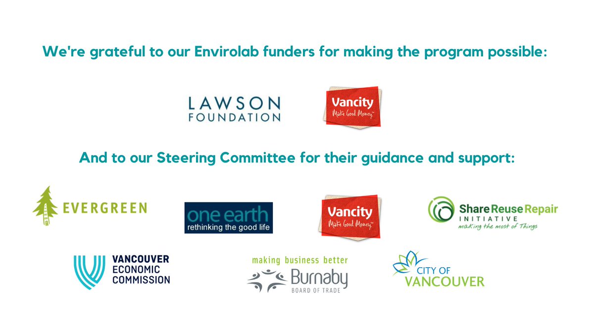 cityhivevan's tweet photo. Special thanks to the @Lawson_Fdn + @Vancity for funding our #Envirolab program, and to our steering committee members: @Vancity, @BurnabyBOT, @CityofVancouver, @EvergreenCanada, @SRRInitiative, @VanEconomic and @oneearth. Cohort 3 is underway now into 2021!
#YearInReview https://t.co/CGxQICRIhz