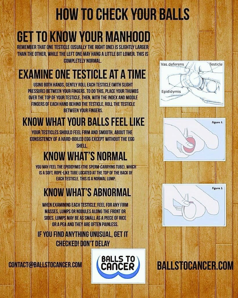 FitFamousMales's tweet photo. We loved watching @AshleyBanjo @chrishughes_22 @JakeQuickenden @gareththomas14 & @perrikiely stripping off on #RealFullMontyOnIce to spread awareness on how to check yourself πππ»
Thanks to @Ballstocancer for the information too!
#ballstocancer #checkyourself #checkum https://t.co/Qi1HbiC5GH