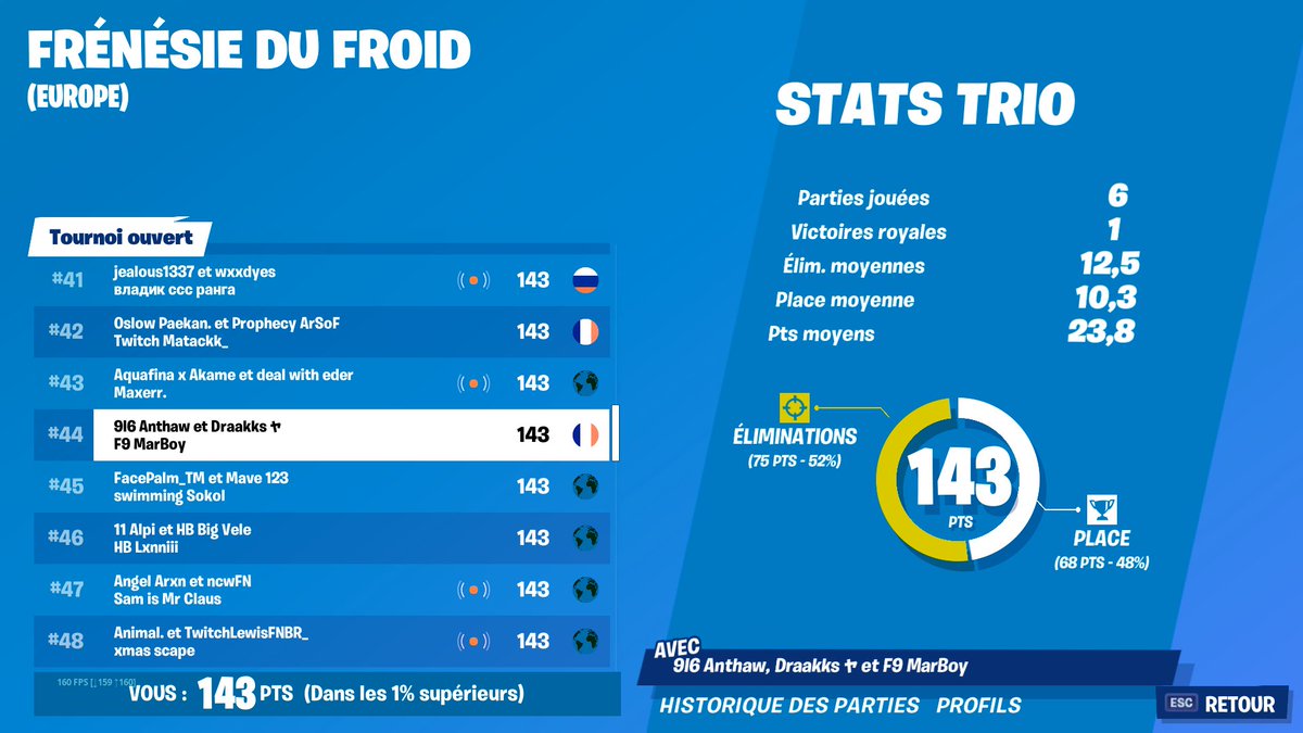 MarBoyFN's tweet image. #perfs #wtf