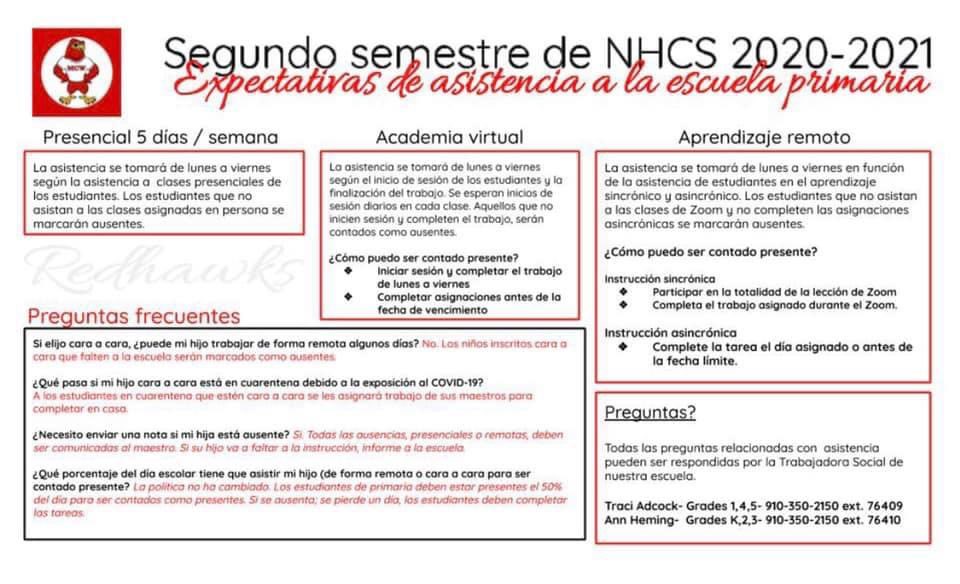 NHCS Attendance Expectations for Plan A...