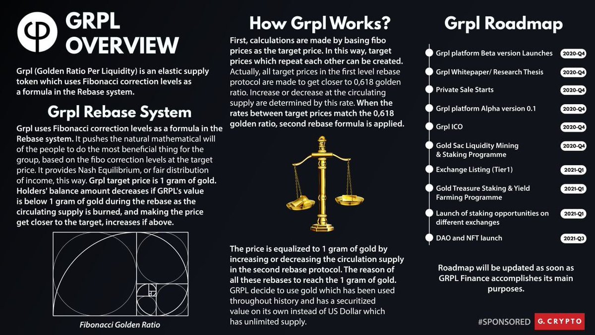 Also around 700k tokens were burned, so the total supply is now 9.3 mil. tokens, with only 1.55 mil. circulating, and ~3 mil. market cap. A huge amount of ETH was raised in the presales, so with the remaining money, a Binance listing is not out of the cards.