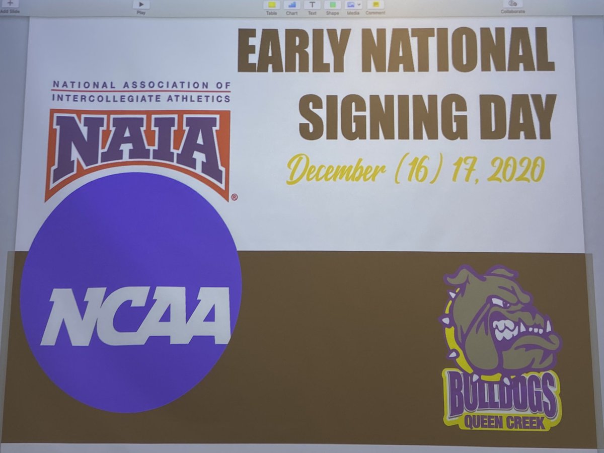 cort_monroe's tweet photo. Congratulations to the @QCHS_Athletics Student Athletes at Queen Creek High School on their 4 yr. college signing day. A celebration of their hard work and dedication along with their families and coaches. Bright futures ahead! @QCBulldogs @QCUSD_Athletics  @qcusd #signingday2020 https://t.co/cCDc15z8D2