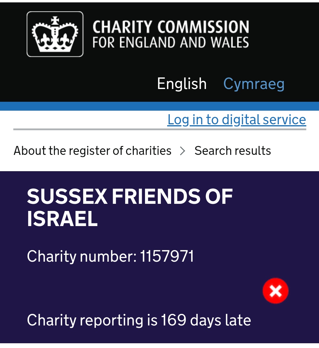 . @SussexFriends registered as a charity back in 2014 - here's what they laughably declare they do.The reality is that they push an aggressive, avowedly Zionist pro-Israel, anti-Palestinian agenda . . . 