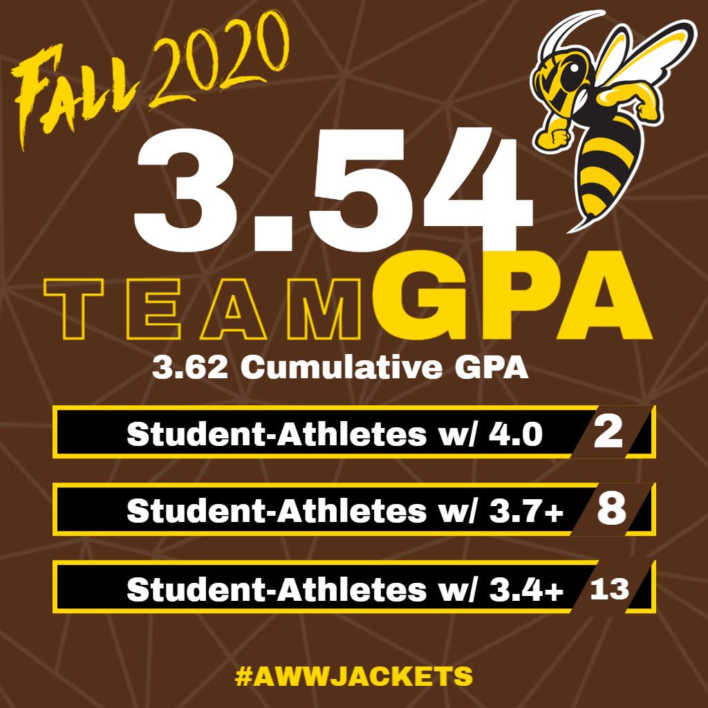 BW_wvolleyball's tweet photo. 📚✏️ Another solid semester in the classroom! 3.54 Team GPA bringing our cumulative total to 3.62 #SmartJackets #AwwJackets🐝 https://t.co/knjJChwRof