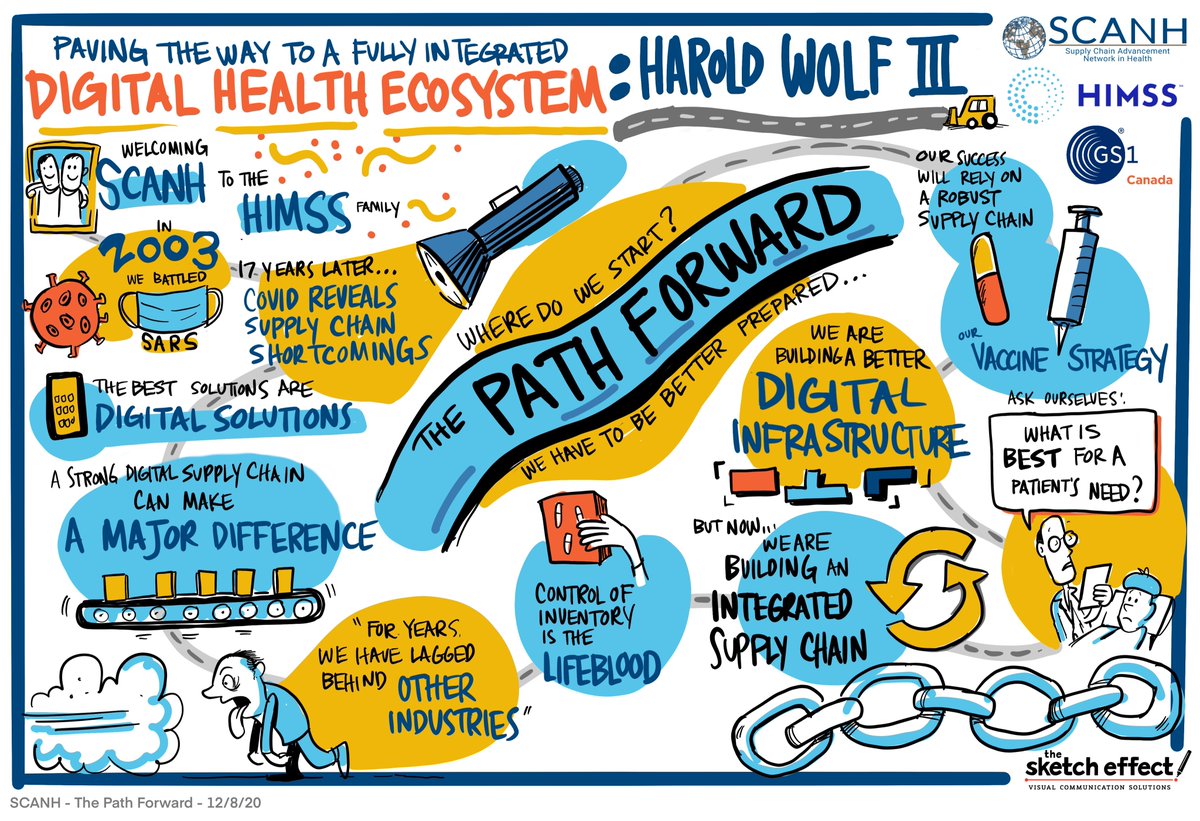 SCAN_Health's tweet photo. At #ThePathForward2020, Mr. @HalWolfIII offered his perspectives and advice on paving the way towards a fully integrated supply chain and digital health ecosystem. On-demand recordings are available next Tuesday. https://t.co/c1TPGX3BIk