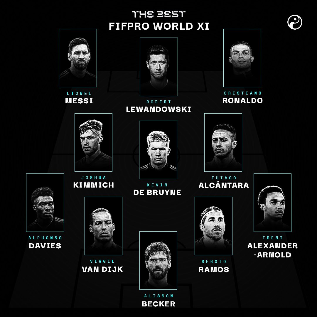 Squawka Football On Twitter Was There Anyone Missing From The Fifpro World Xi Https T Co 9neuwdd79f Twitter