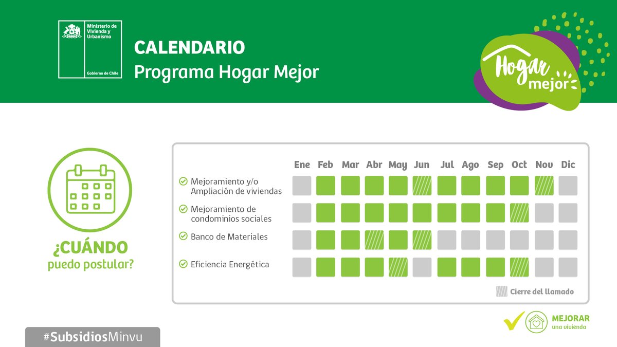 Minvu's tweet photo. 📲 ¡Recuerda! Las postulaciones se realizarán 100% online en https://t.co/MJsZrmcPlR 

✅ Si quieres revisar más información de cada subsidio ingresa a https://t.co/rcm4WvGxRJ

#SubsidiosMinvu https://t.co/WePvO76ITi