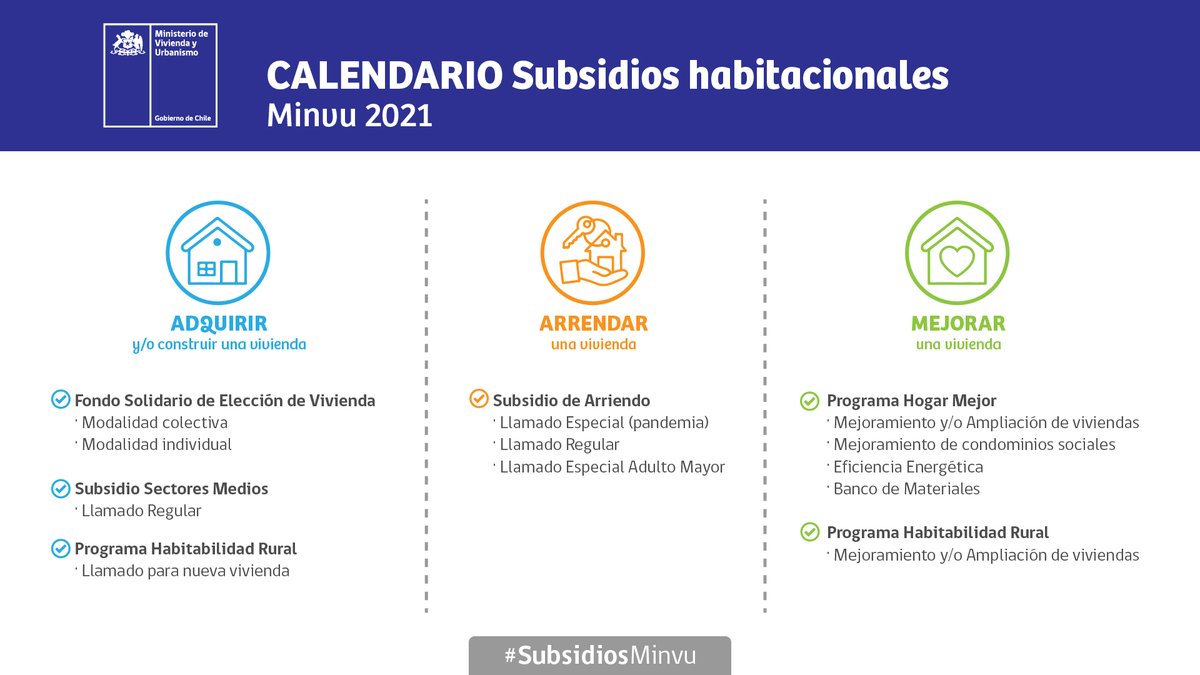 Minvu's tweet photo. 📲 ¡Recuerda! Las postulaciones se realizarán 100% online en https://t.co/MJsZrmcPlR 

✅ Si quieres revisar más información de cada subsidio ingresa a https://t.co/rcm4WvGxRJ

#SubsidiosMinvu https://t.co/WePvO76ITi