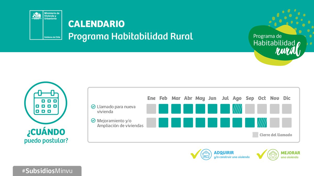 Minvu's tweet photo. 📲 ¡Recuerda! Las postulaciones se realizarán 100% online en https://t.co/MJsZrmcPlR 

✅ Si quieres revisar más información de cada subsidio ingresa a https://t.co/rcm4WvGxRJ

#SubsidiosMinvu https://t.co/WePvO76ITi