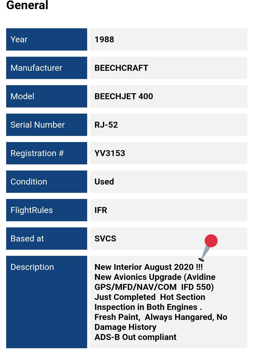 Arr3ch0's tweet photo. Registro #YV3153 volando con código de llamada YV3553 sin restricciones saliendo de #Venezuela en dirección Noroeste, posiblemente a #RepublicaDominicana. Hawker 400 en venta por sólo 591,096,220,000 BsS. Interior recién hecho. https://t.co/HlUN2PSiNE