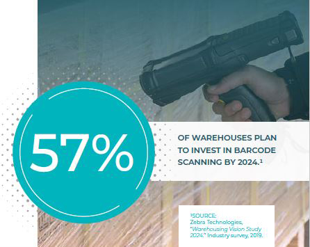 Did you know that mobile barcoding gives you real-time, 24/7 inventory visibility with 99.9% inventory accuracy? Learn how your company can benefit from this automation technology 👉 bit.ly/3o7ZVtC 📲
#inventory #inventorymanagement #warehouse #MobileBarcoding