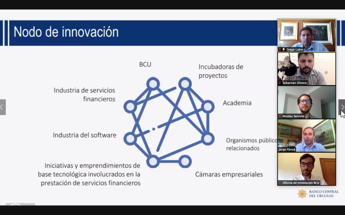 #Uruguay sigue avanzando en la #innovación financiera &amp; #fintech 🚀

Gran iniciativa del <a href="/BancoCentral_Uy/">Banco Central del Uruguay (BCU)</a> “Nodo Innovación”.

Gracias <a href="/DiegoLabat/">Diego Labat</a> <a href="/jponce_mvd/">Jorge Ponce</a> <a href="/licandro1/">jose licandro</a> y Nicolas De Marco por la invitación y👏🏻👏🏻👏🏻 por esta gran iniciativa que posiciona al país en la región.