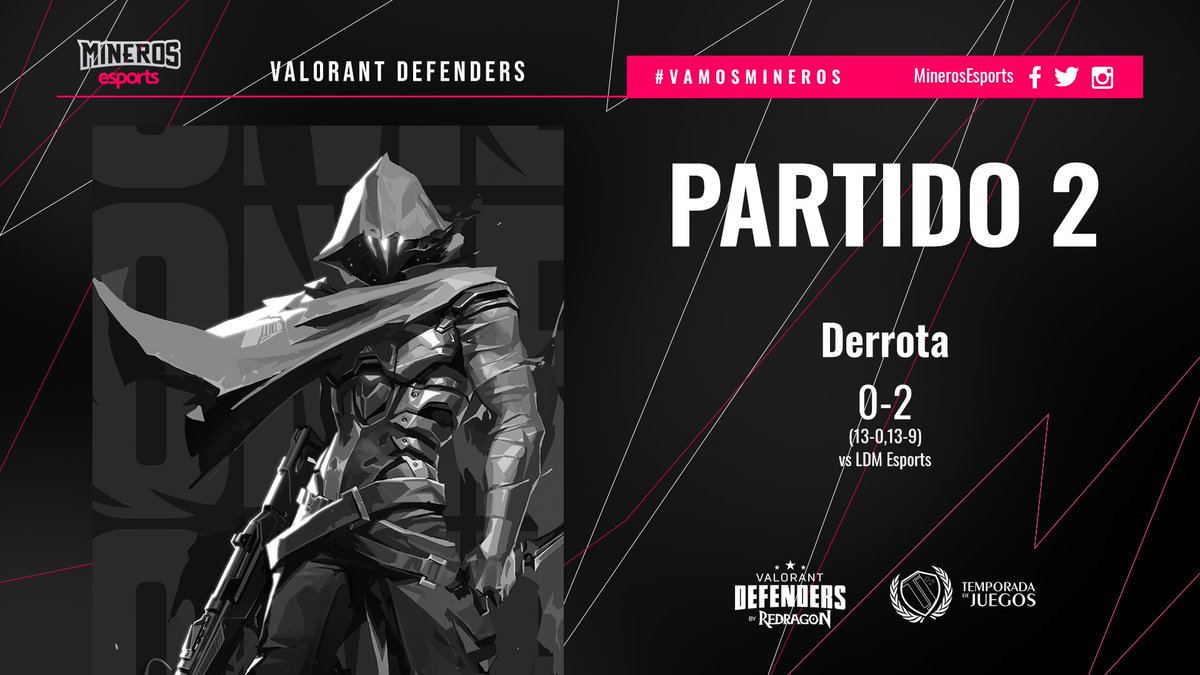 #VALORANT 

Caemos en nuestro segundo partido de la #ValorantDefenders. Ahora a pensar en el partido tres del día sábado. 

#VamosMineros⛏️